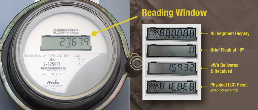 How to Read Energy Meter