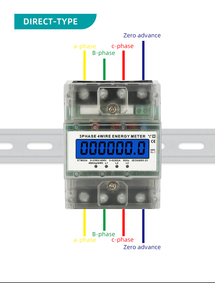 Product description (5)