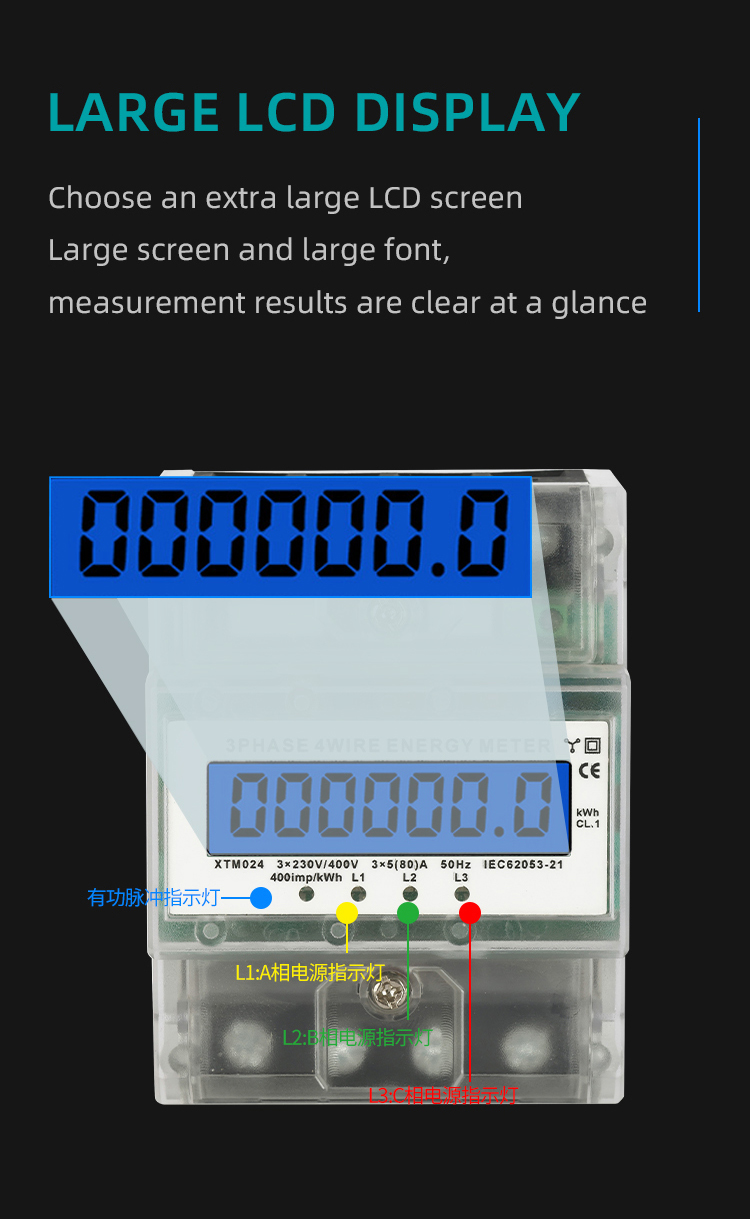 Product description (6)