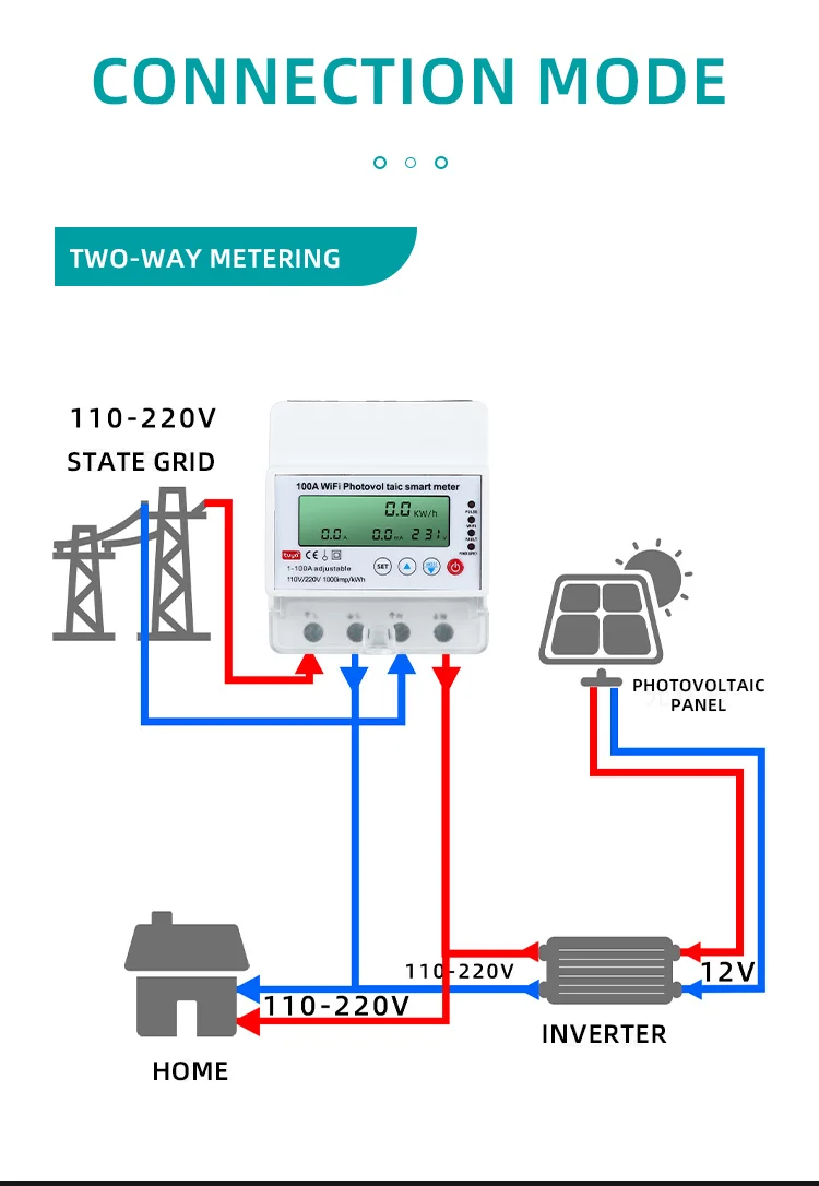 4P INTELLIGENT RECLOSING PROTECTOR (8)