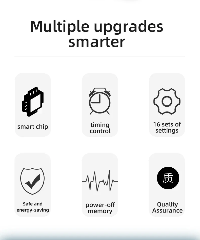 50Hz 220V Mini timer (2)
