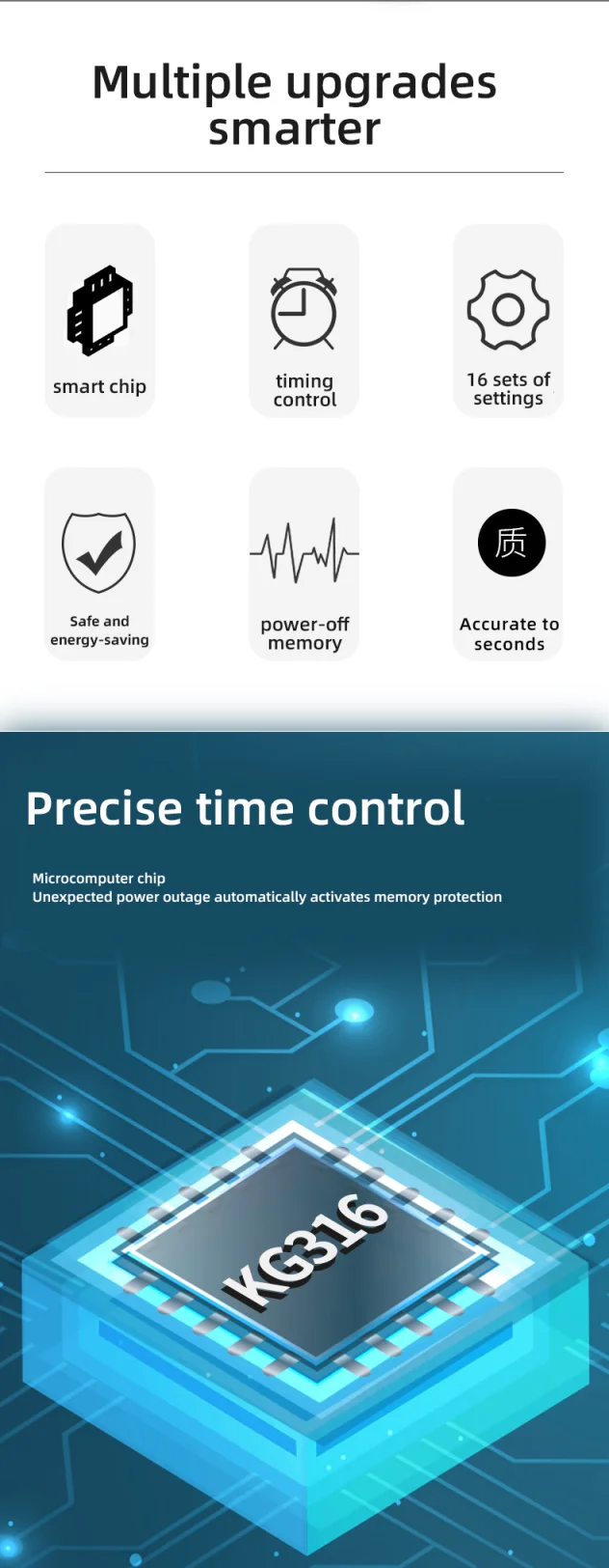 KG316S 16 channel microcomputer digital second controlled timer switch (2)