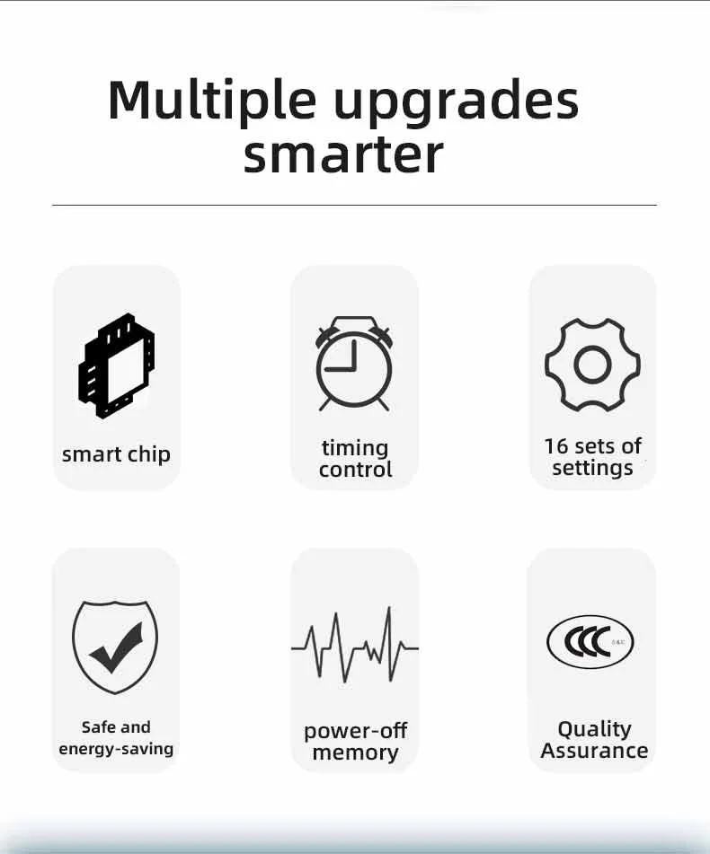 KG316T II Programmable Digital Intelligent Timer Switch (2)