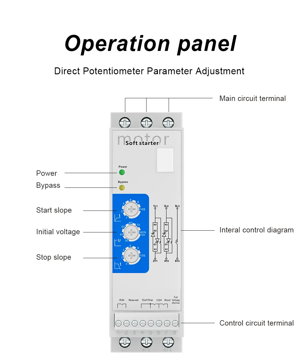 LYR S soft starter has an internal bypass switch (5)