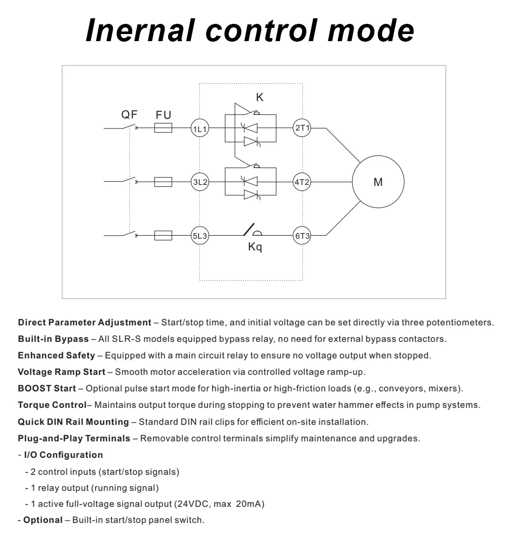 LYR S soft starter has an internal bypass switch (6)