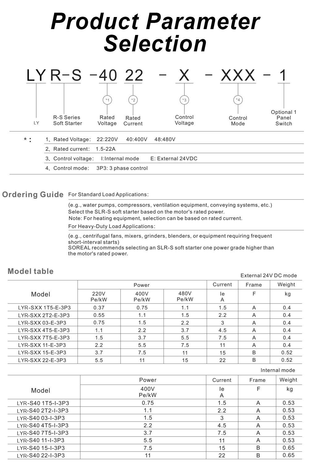 LYR S soft starter has an internal bypass switch (8)