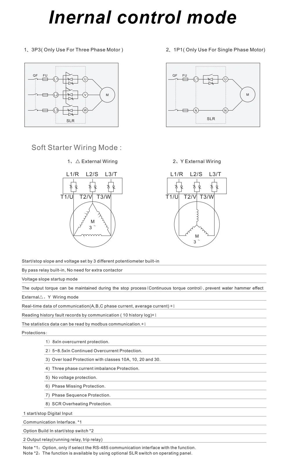 LYR soft starter with built in (6)