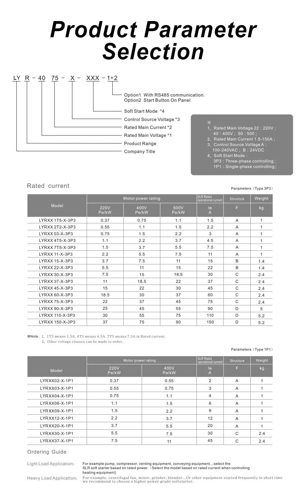 LYR soft starter with built in (8)