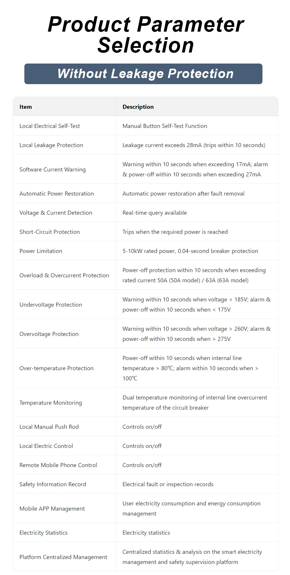 Plastic Intelligent Miniature Circuit Breaker (7)