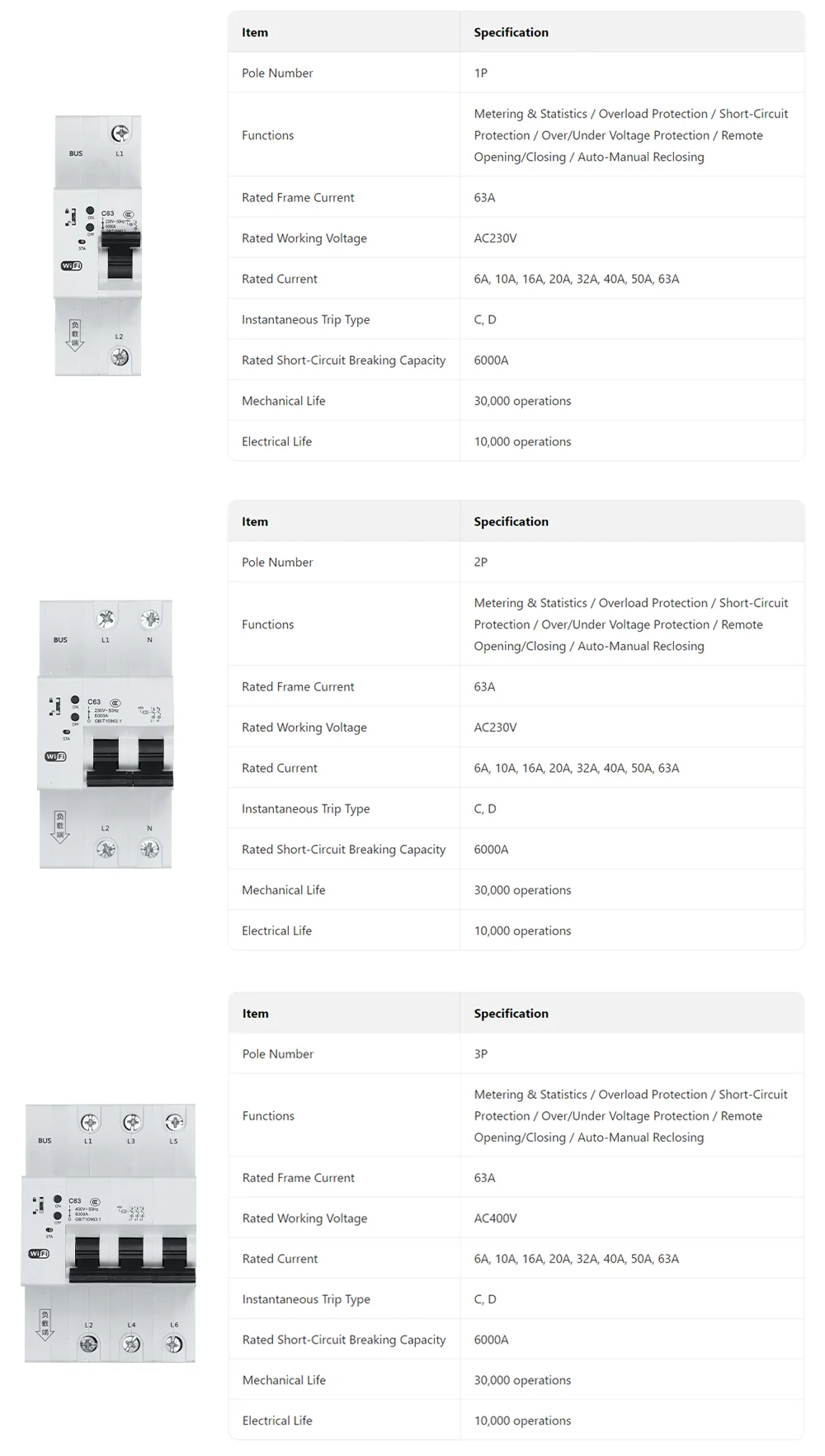 Plastic Intelligent Miniature Circuit Breaker (8)
